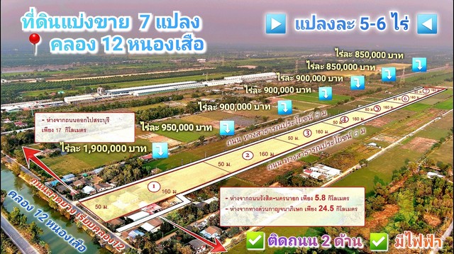 ขายที่ดิน คลอง 12 หนองเสือ 5 ไร่ ติดถนน 2 ด้าน เหมาะปลูกบ้านสวน ทำเกษตรพอเพียงอยู่ใกล้แหล่งชุมชน