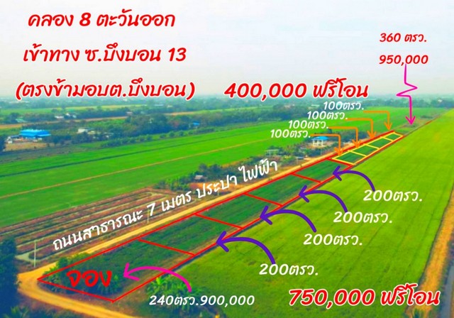 ที่ดินสวยราคาย่อมเยาว์แปลงเล็กน่ารัก คลอง8ตะวันออก บึงบอน13 หนองเสือ ปทุมธานี